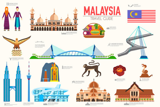 Country Malaysia travel vacation of place and feature. Set of architecture, fashion, people, item, monument background concept. Infographic traditional ethnic flat icon
