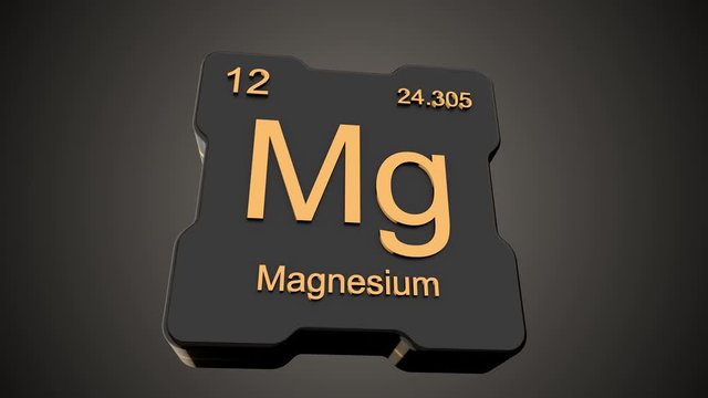 Magnesium element symbol from periodic table on futuristic black glossy icon animated on dark background and chroma key green screen background