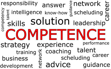 Competence wordcloud - illustration
