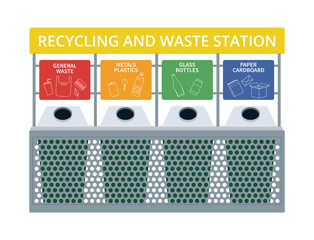 Waste and recycling station vector