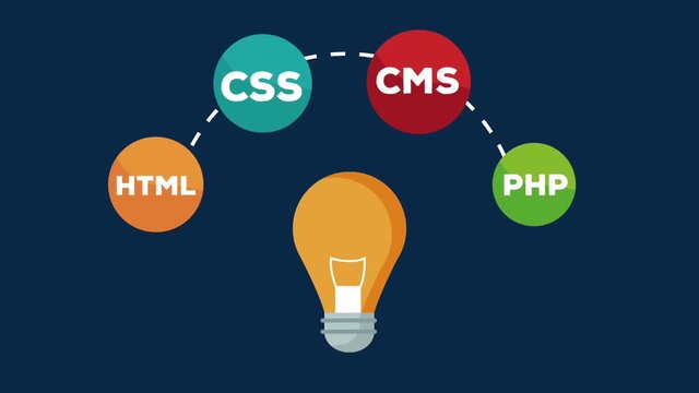Web development creative ideas High Definition colorful scenes
