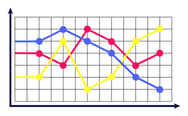 Stock chart, stock market, Forex. Bitcoin. Blockchain.