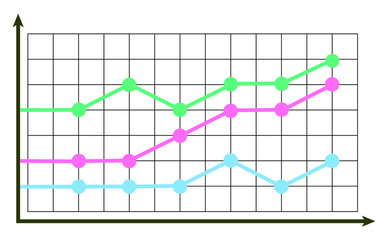 Stock chart, stock market, Forex. Bitcoin. Blockchain.