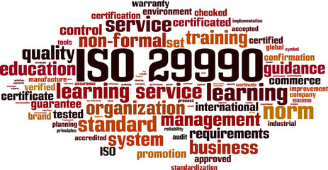 Obraz premium ISO 29990 word cloud