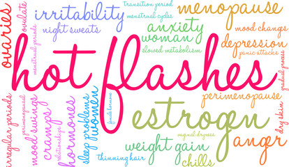 Hot Flashes Word Cloud on a white background. 