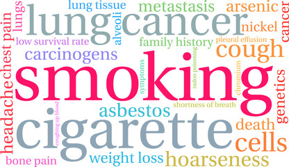 Fototapeta premium Smoking Word Cloud