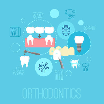 Dental care poster with flat icons