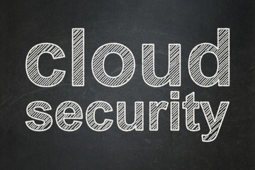 Cloud computing concept: text Cloud Security on Black chalkboard background