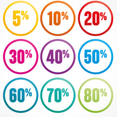 set étiquette prix, pourcent/soldes