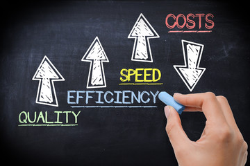 Boost business performance by increase quality, efficiency and speed and save costs
- 200067659