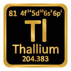 Periodic table element thallium icon.