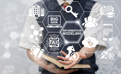 Information Modeling Science Education concept. Intellectual Smart Learning Methodology Information Technology. Design Model.