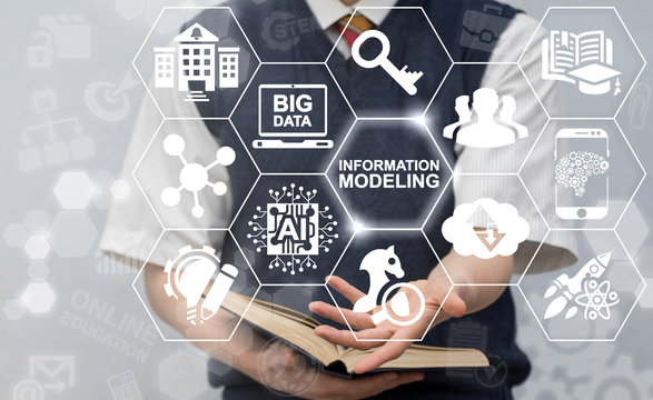Information Modeling Science Education concept. Intellectual Smart Learning Methodology Information Technology. Design Model.