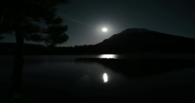 Fullmoon Reflection Timelapse on Lake and Snowy Mountains