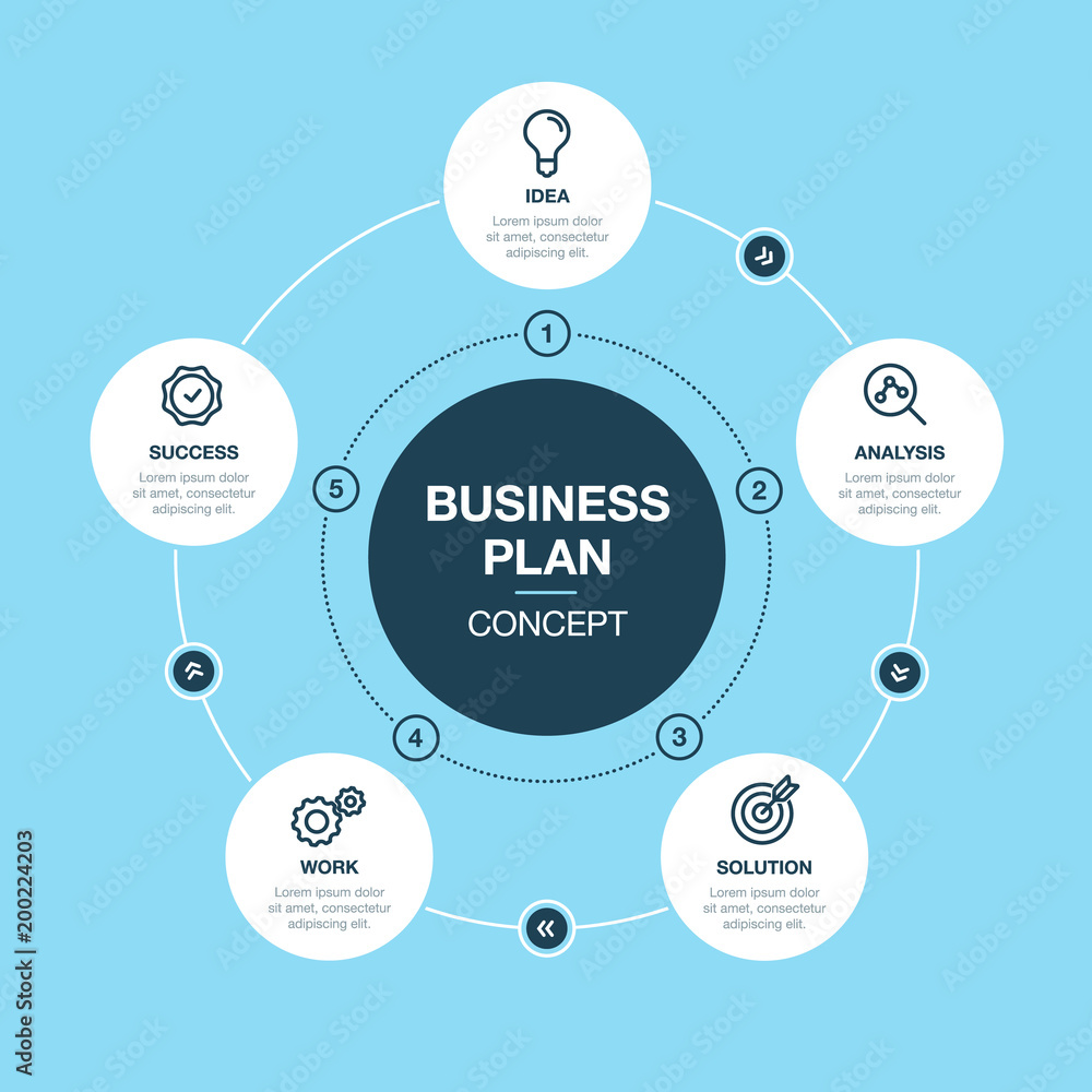 Poster vector infographic for business plan visualization template with five steps, isolated on blue backgr