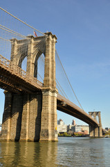 Brooklyn Bridge - The Most Famous Bridge of New York