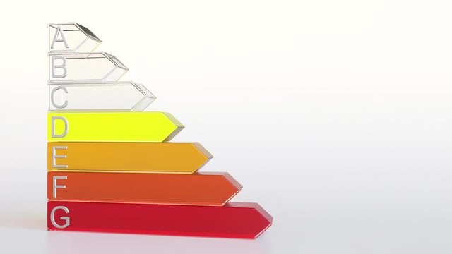 Energy efficiency ranking or rating. Class D chart 3D rendering