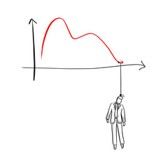 doodle dead businessman hang on a graph down vector illustration sketch hand drawn with black lines isolated on white background