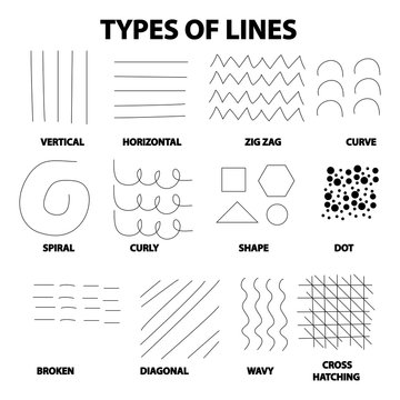 type of lines in art Stock Illustration