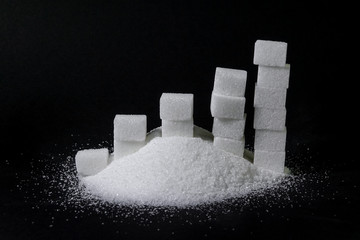A pile of sugar and a chart made of sugar lumps / pieces. Concept of rising / falling prices for...