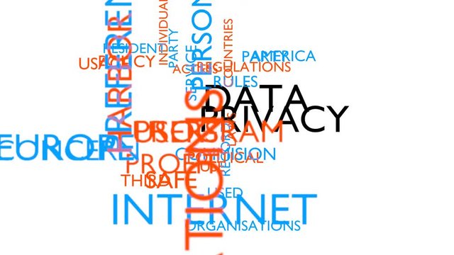 Data privacy word tag cloud. 3D rendering, loop able, white variant, UHD