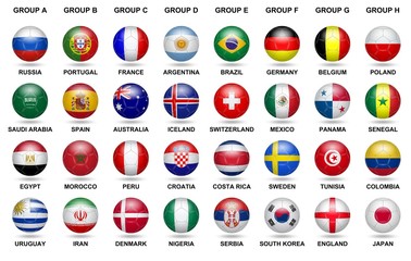 Football. 2018. Participating teams