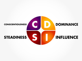 DISC (Dominance, Influence, Steadiness, Conscientiousness) acronym - personal assessment tool to improve work productivity, business and education concept