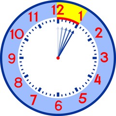 Hour - unit of time on clock face on white background.