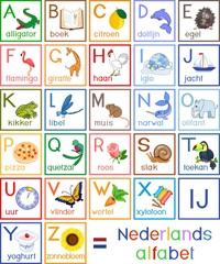 Colorful Dutch (Nederlands) alphabet with pictures and titles for children education