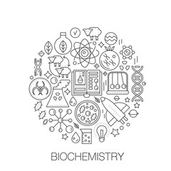Biochemistry genetics in circle - concept line illustration for cover, emblem, badge. Biology technology thin line stroke icons set.