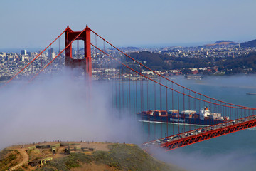 Golden Gate Bridge