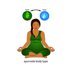 Ayurvedic human body type - Kapha dosha. Earth and water. Vector illustration.