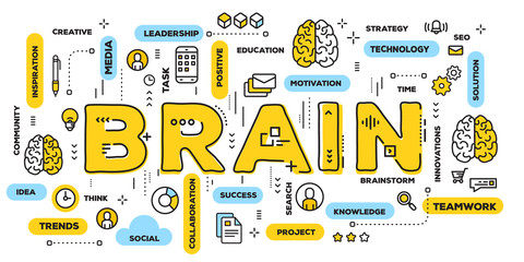 Vector creative illustration of brain yellow word lettering typography with line icons and tag cloud on white background. Education and knowledge concept.