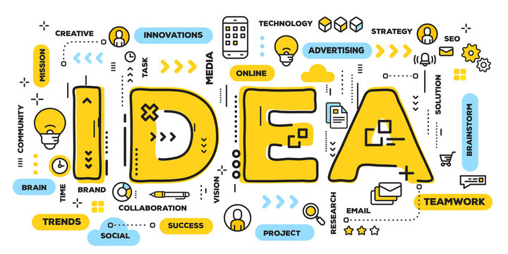 Vector creative illustration of idea yellow word lettering typography with line icons and tag cloud on white background. Creative idea concept.