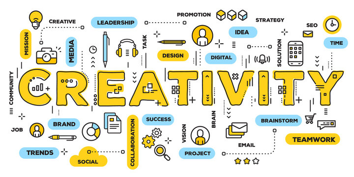 Vector creative illustration of creativity yellow word lettering typography with line icons and tag cloud on white background. Creative idea concept.