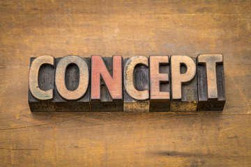 concept word abstract in vintage wood type