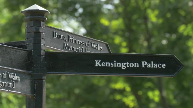 Street signs in Kensington Gardens