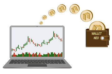 transfer neo coins in the  wallet from laptop