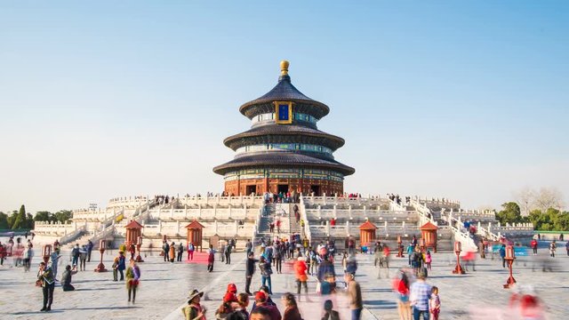 Time lapse of Temple of Heaven in Beijing,China.