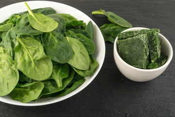 Fresh Spinach Leaves