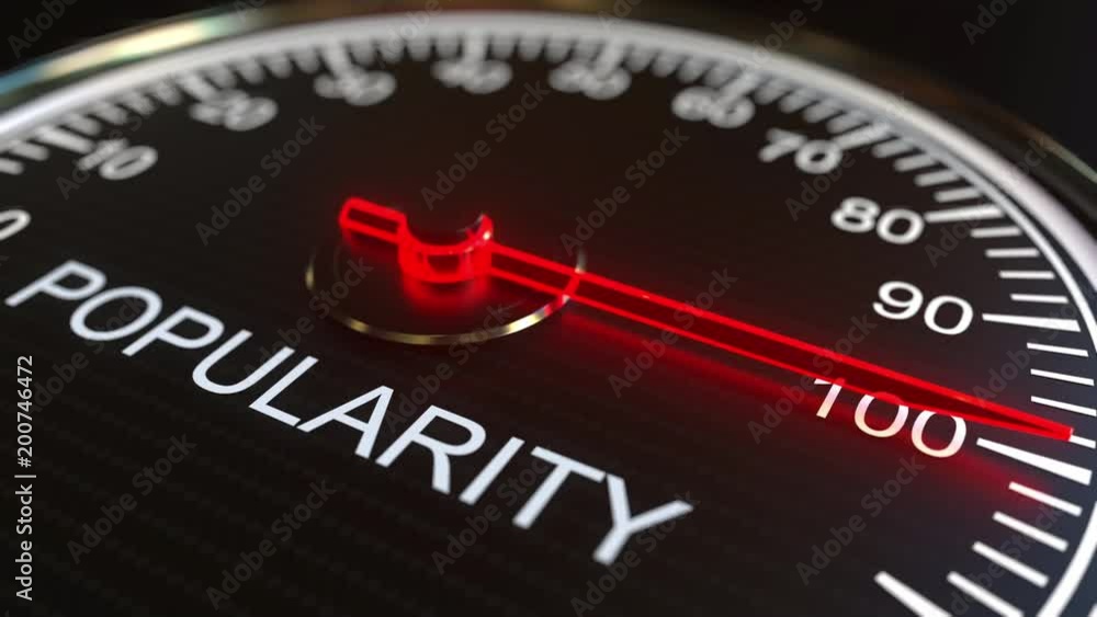 Poster popularity meter or indicator conceptual animation