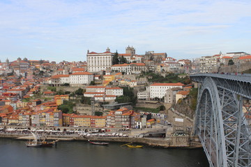 Fototapeta na wymiar landscape river and waterfront of Porto