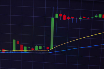 change in the exchange rate, trading charts on the close-up lcd screen