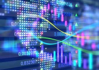 Interactive financial quotes and technical analysis