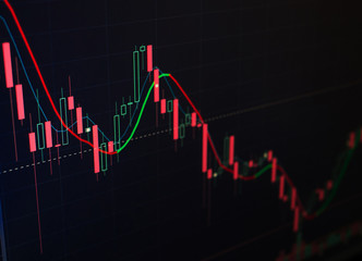 Chart of red and green candles on the stock exchange
