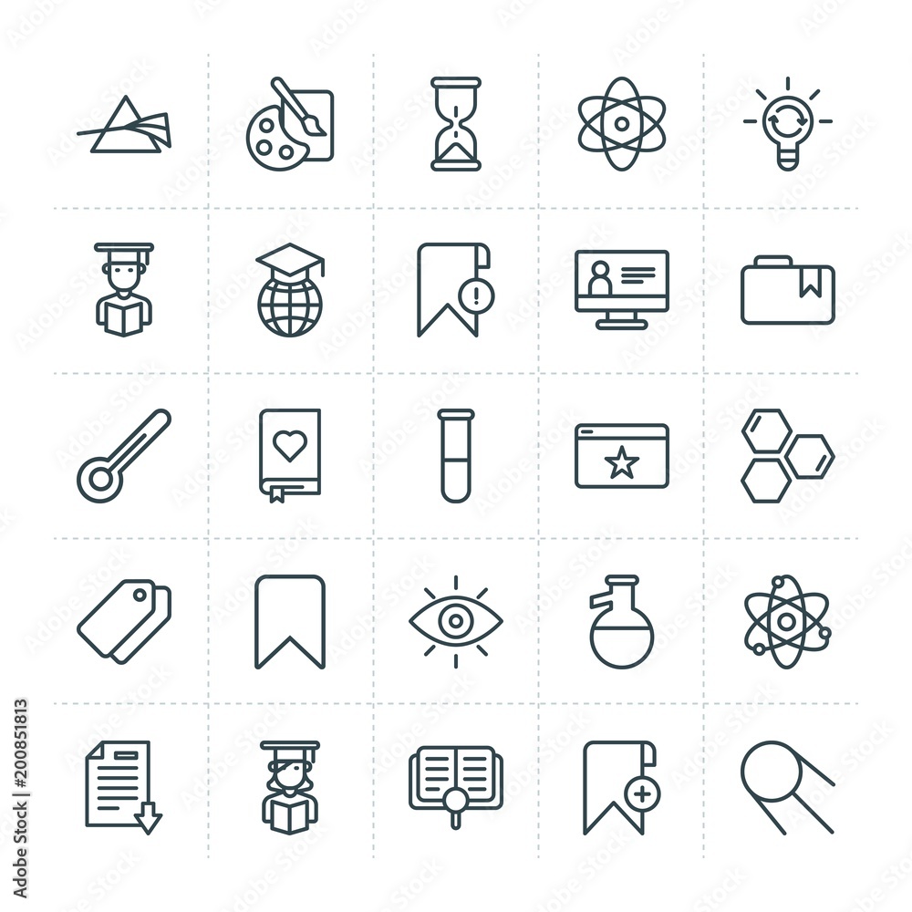 Poster modern simple set of science, bookmarks, education vector outline icons. ..contains such icons as ab