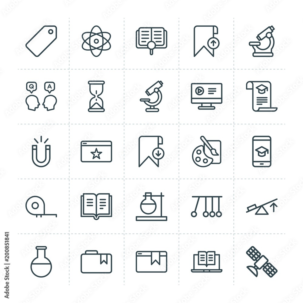 Poster modern simple set of science, bookmarks, education vector outline icons. ..contains such icons as de