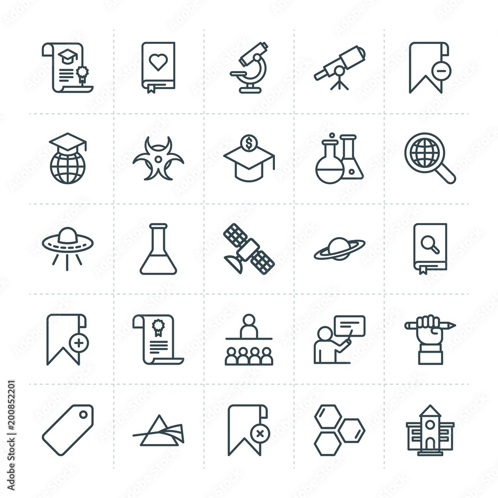 Poster modern simple set of science, bookmarks, education vector outline icons. ..contains such icons as kn