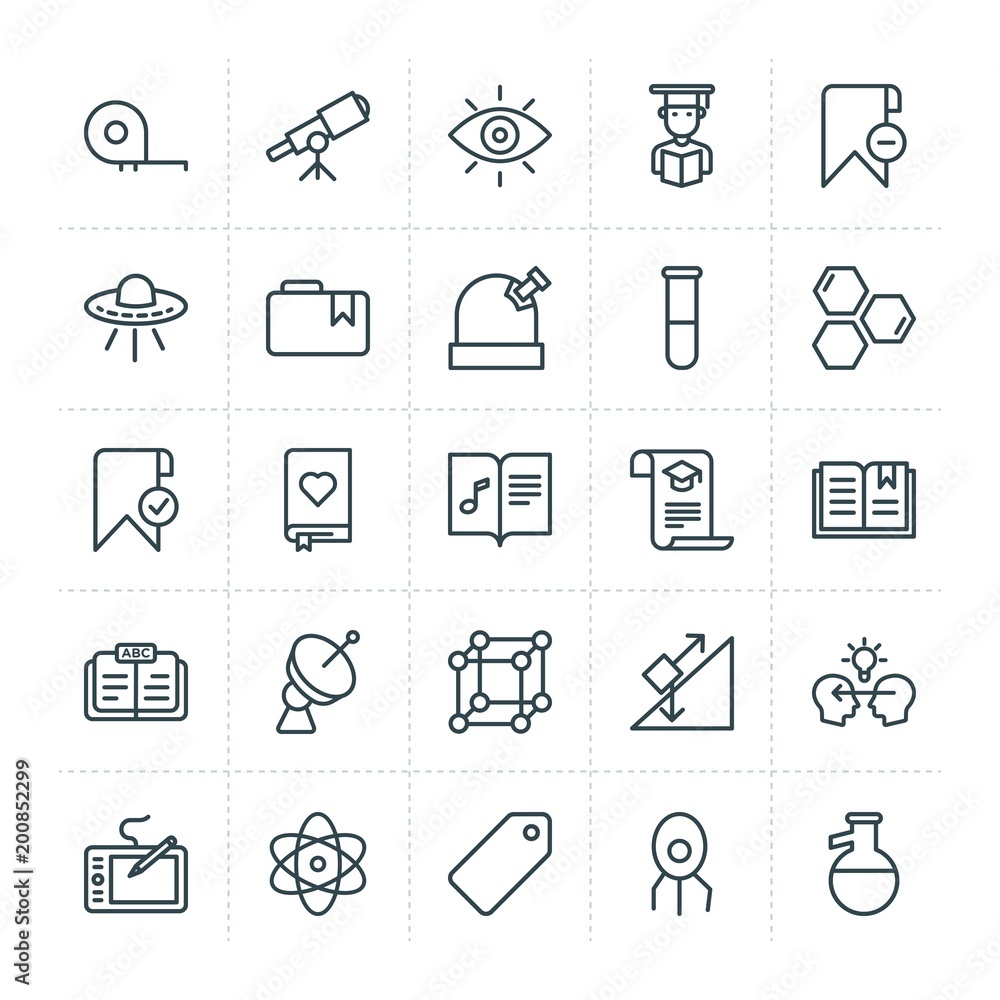 Poster modern simple set of science, bookmarks, education vector outline icons. ..contains such icons as la