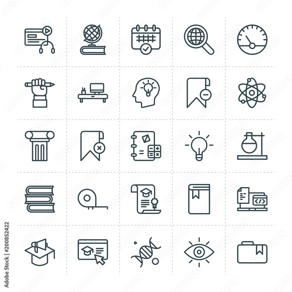 Poster modern simple set of science, bookmarks, education vector outline icons. ..contains such icons as vi